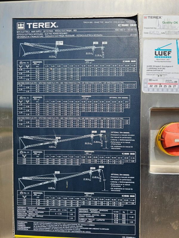 Terex – montaža toranjske dizalice – 32