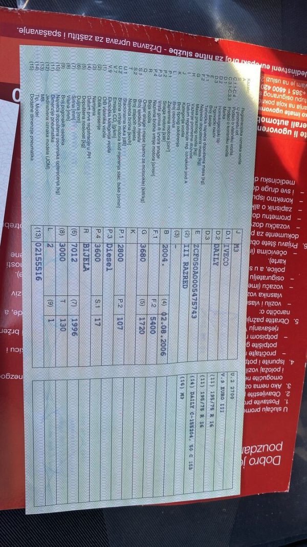 IVECO – putnički kombi – Daily