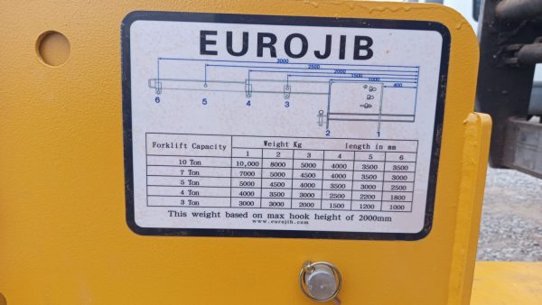 Eurojib for forklifts, 5 t