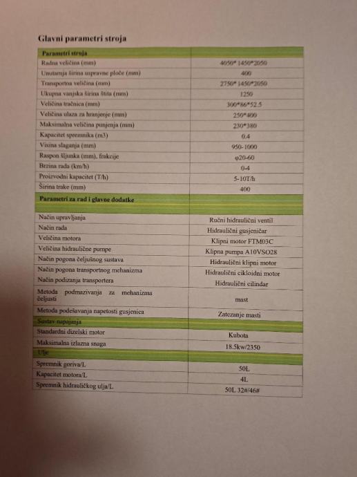 Čeljusna drobilica, 4000 kg