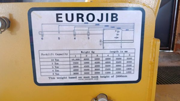Nastavci za viličare